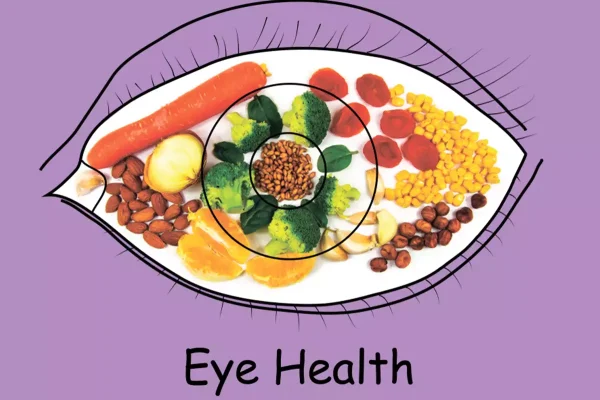 5 Kebiasaan Sehat yang Bisa Jaga Fungsi Retina