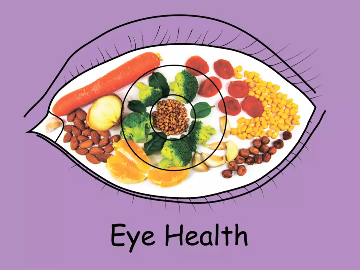 5 Kebiasaan Sehat yang Bisa Jaga Fungsi Retina