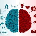 5 Aktivitas Kreatif yang Bisa Latih Otak Kanan dan Kiri